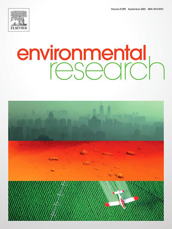 research papers on environmental movement