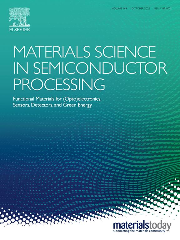 Materials Science In Semiconductor Processing_Materials Science In ...