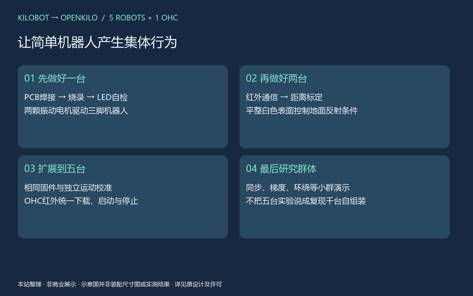 OpenKilo图解 workflow.png