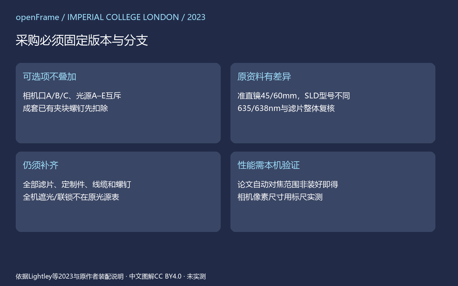 01|固定一条原表配置并审核采购 图解